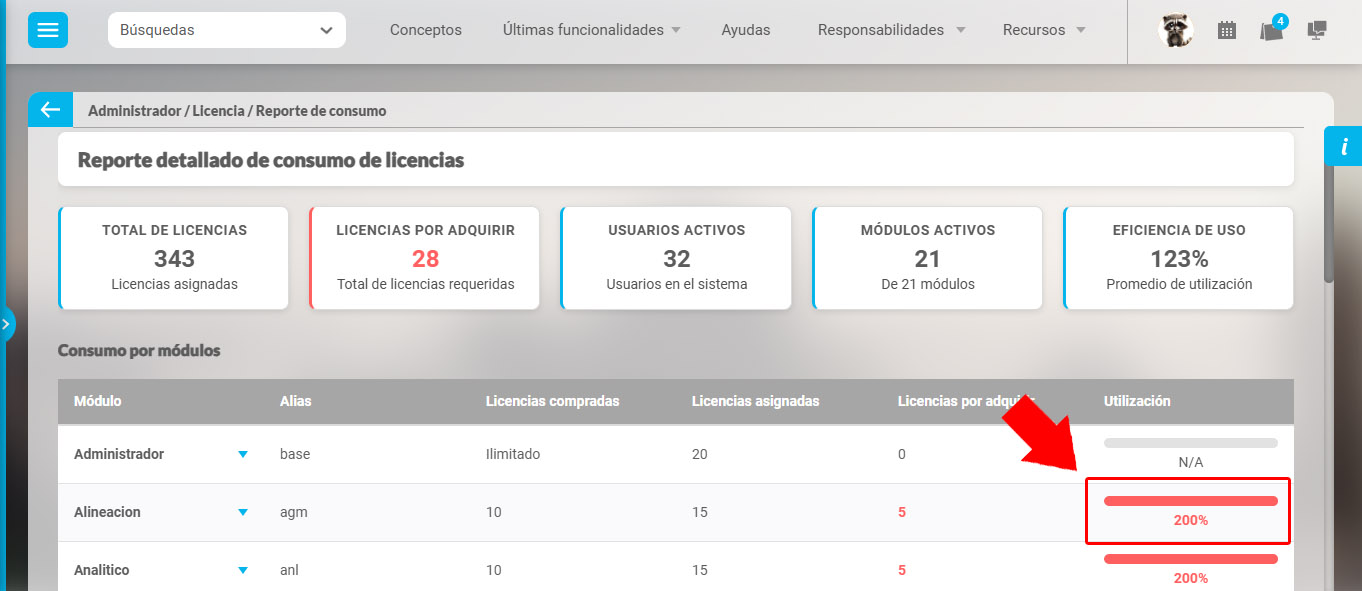 reporte de consumo5.jpg